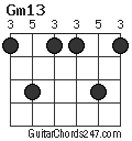 Gm13 chord