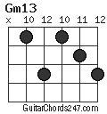 Gm13 chord
