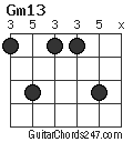 Gm13 chord