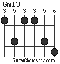 Gm13 chord