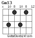 Gm13 chord
