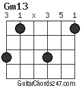 Gm13 chord