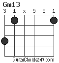 Gm13 chord