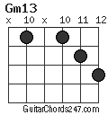 Gm13 chord