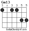 Gm13 chord