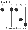 Gm13 chord