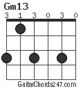 Gm13 chord