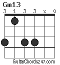 Gm13 chord