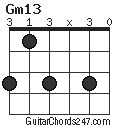 Gm13 chord