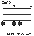 Gm13 chord