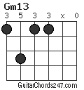 Gm13 chord