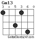 Gm13 chord
