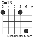 Gm13 chord
