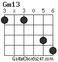 Gm13 chord