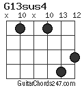 G13sus4 chord