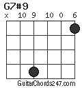 G7#9 chord