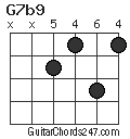 G7b9 chord