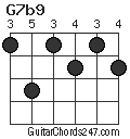 G7b9 chord