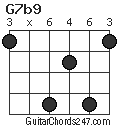 G7b9 chord