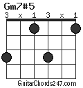 Gm7#5 chord