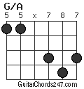 G/A chord