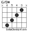G/D# chord