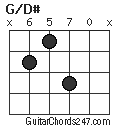 G/D# chord