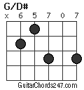G/D# chord