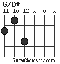 G/D# chord