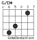 G/D# chord