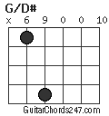 G/D# chord