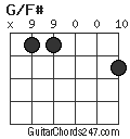 G/F# chord