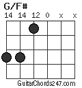 G/F# chord