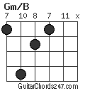 Gm/B chord