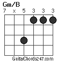 Gm/B chord