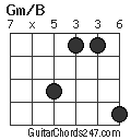 Gm/B chord