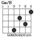 Gm/B chord