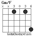 Gm/F chord