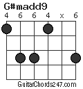 G#madd9 chord