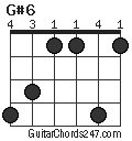 G#6 chord
