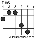 G#6 chord