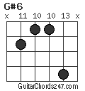 G#6 chord