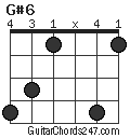 G#6 chord