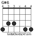 G#6 chord