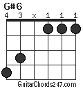 G#6 chord