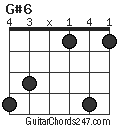 G#6 chord