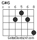 G#6 chord