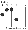 G#6 chord