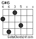 G#6 chord