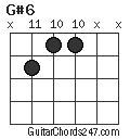 G#6 chord
